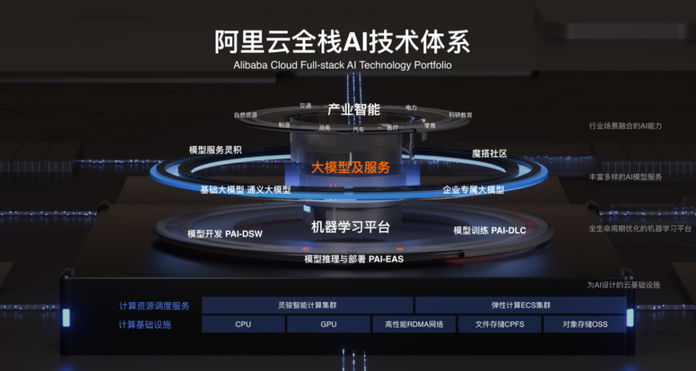 免费 | 美发行业专属AI智能口播文案模板工具