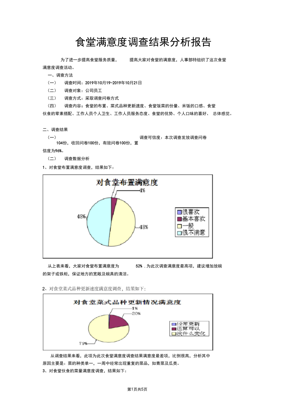 基于绡质食堂满意度调查问卷的深度分析与综合报告