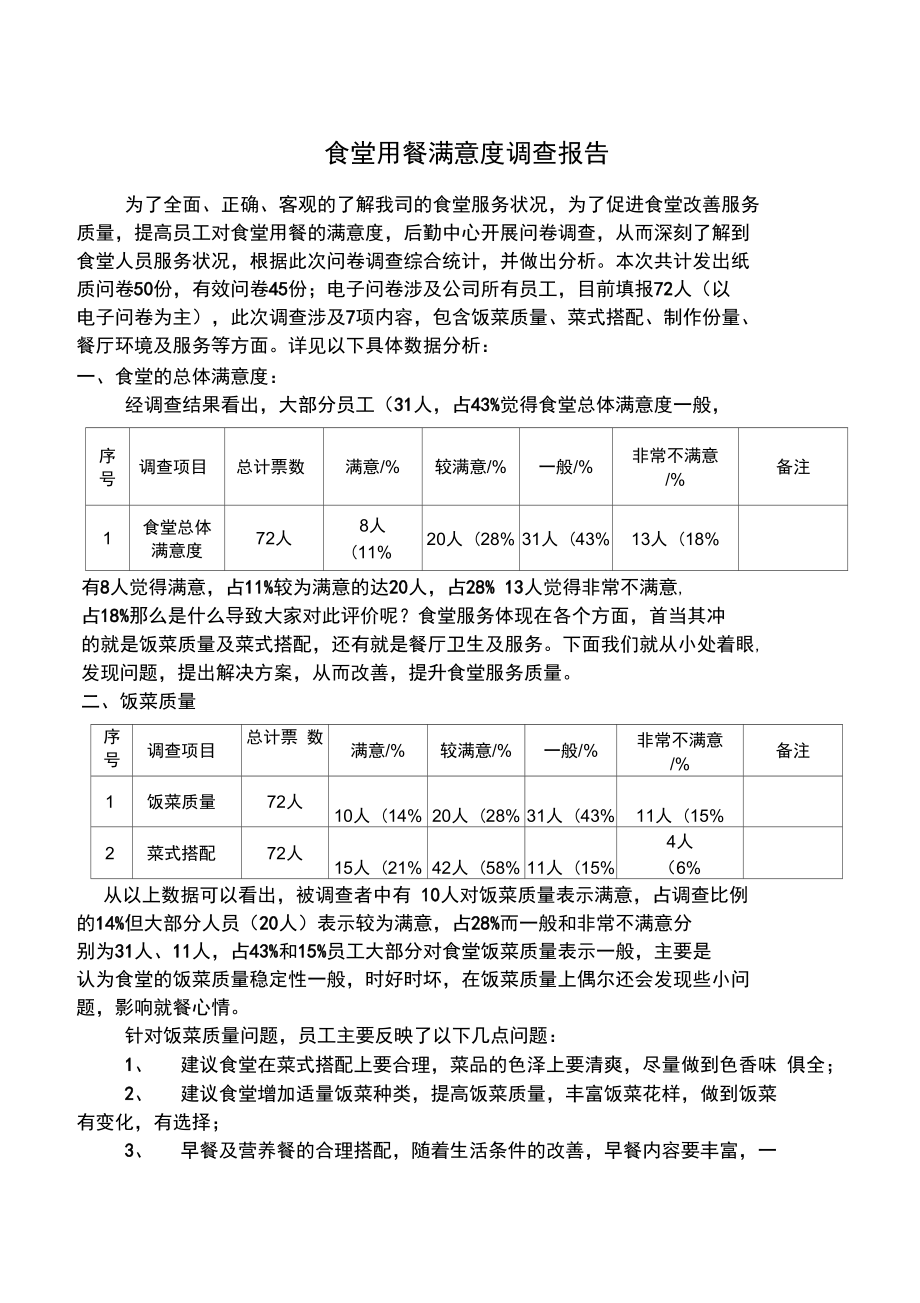 基于绡质食堂满意度调查问卷的深度分析与综合报告