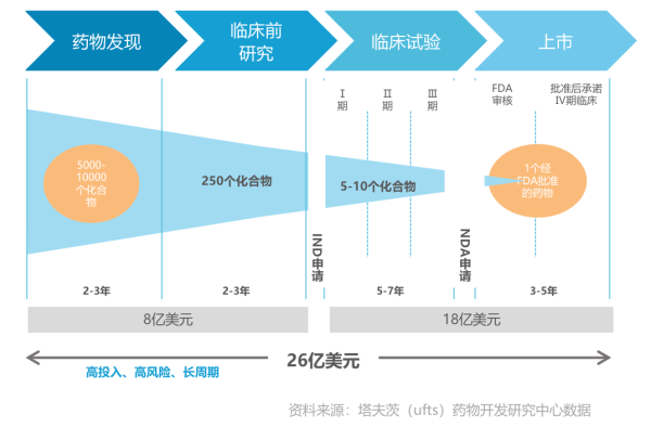 AI产品都有哪些：类型、、行业应用及功能概览