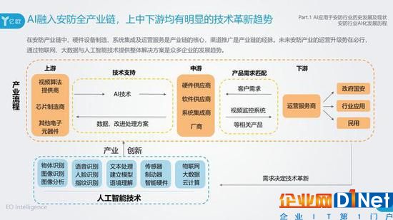 全面解析中国顶尖AI写作平台排行：功能、优势及应用领域详解