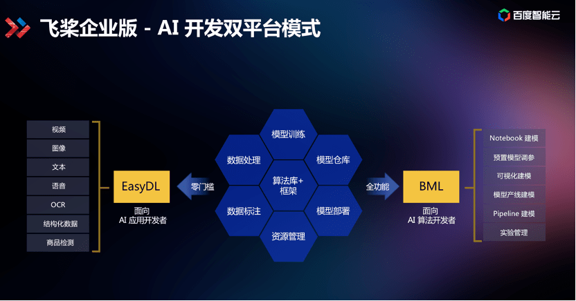 AI智能文案：功能与获取全解析