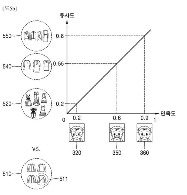 AI写作原理：避免重复与算法详解