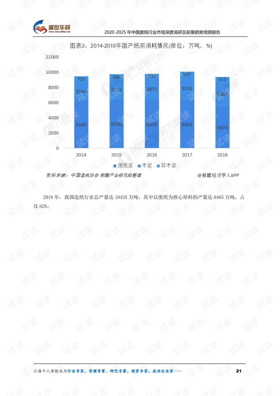 《2023-2025年中国AI云服务市场深度调研与趋势预测报告》