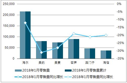 《2023-2025年中国AI云服务市场深度调研与趋势预测报告》