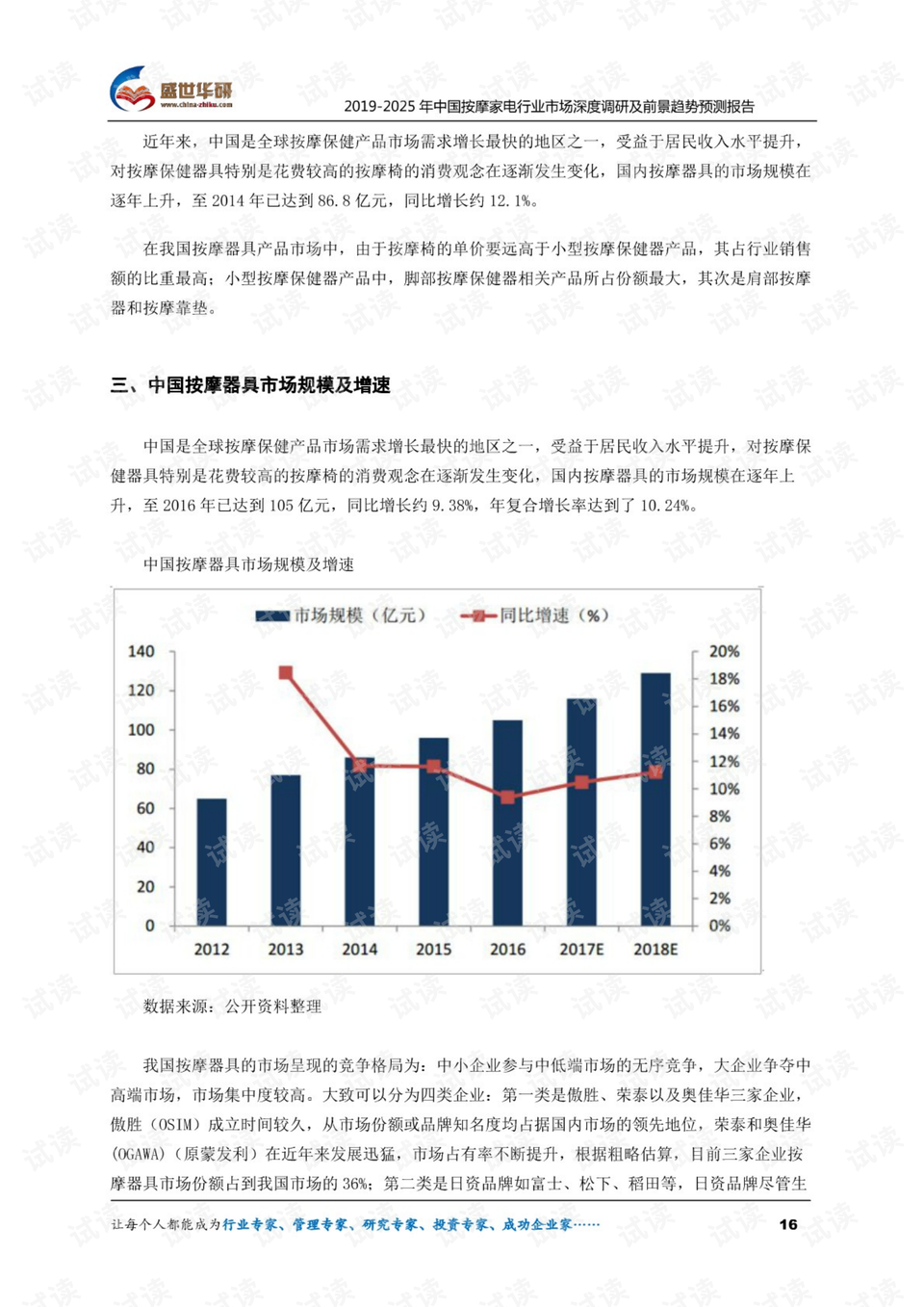 《2023-2025年中国AI云服务市场深度调研与趋势预测报告》