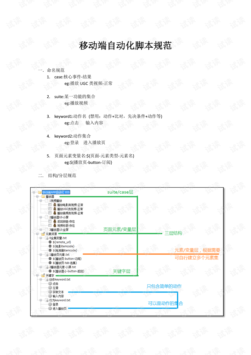 AI自动化添加角线脚本：全面指南与实战教程