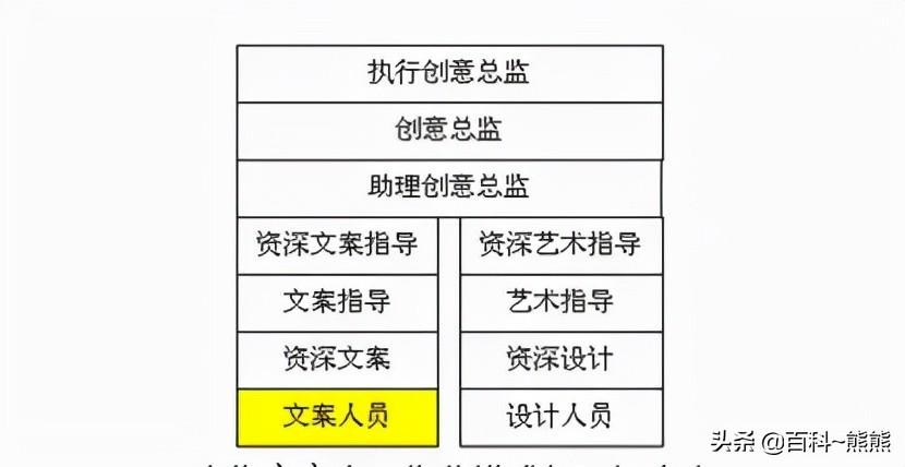 全方位智能文案创作助手——轻松应对各种写作需求与搜索难题