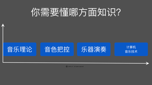 掌握AI特效制作技巧：从入门到精通