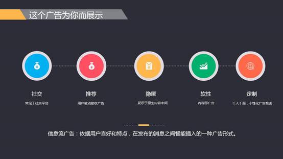 斑马AI营销：高效群发广告文案技巧