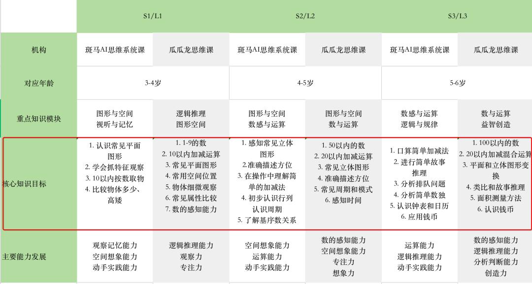 斑马ai群发广告文案