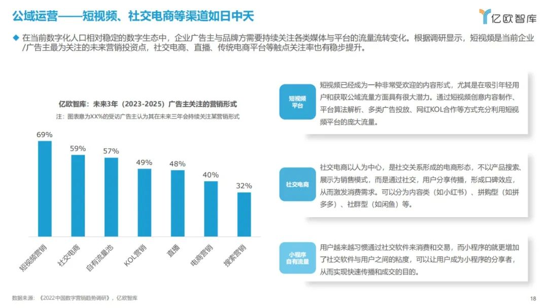 如何利用AI撰写吸引人的营销文案以提升销售额与网络曝光度