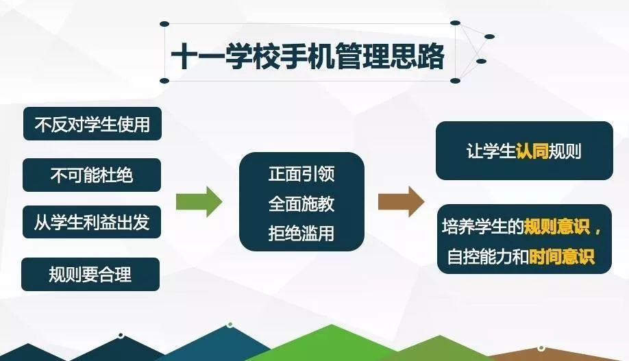 全面指南：如何利用AI技术实现圆形文字环绕效果及常见问题解答