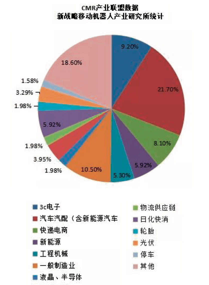 探索手机AI写作软件：开发优势、应用领域及未来前景