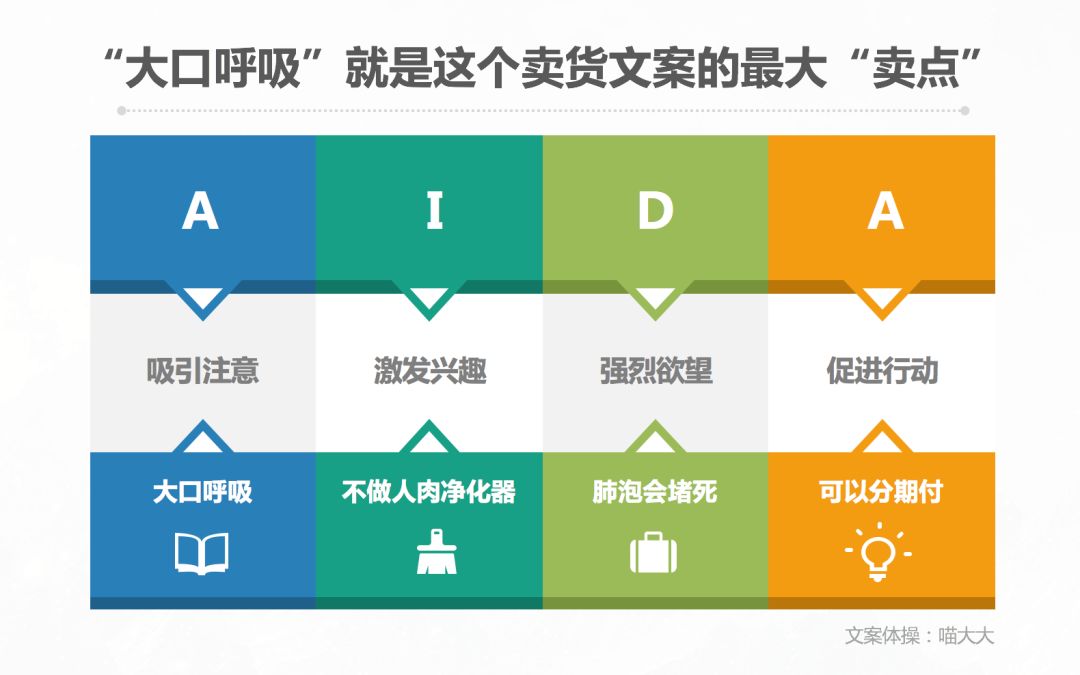 用什么AI提炼文案逻辑：高效工具助你写出优质文章