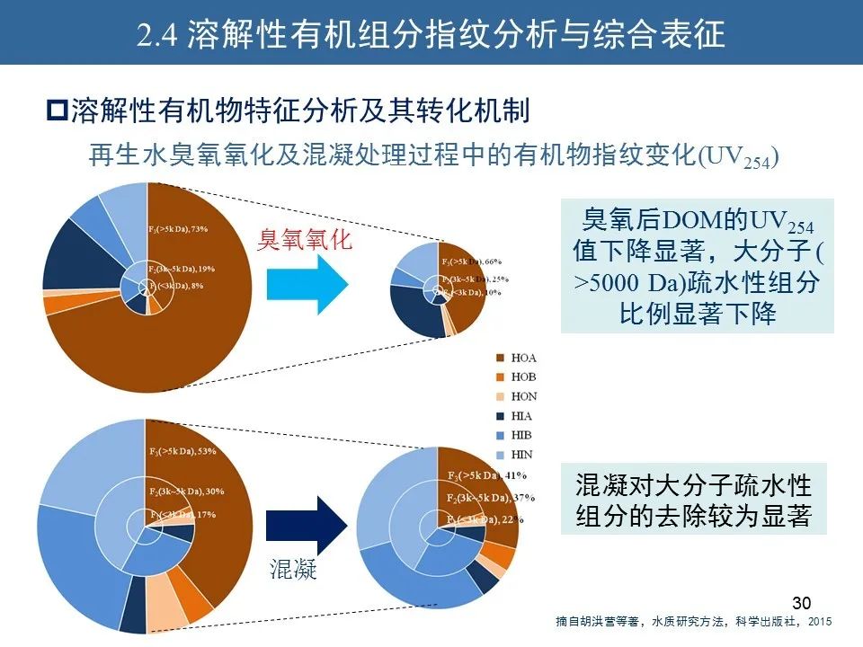 探讨AI创作中的背景处理技巧与优化方法