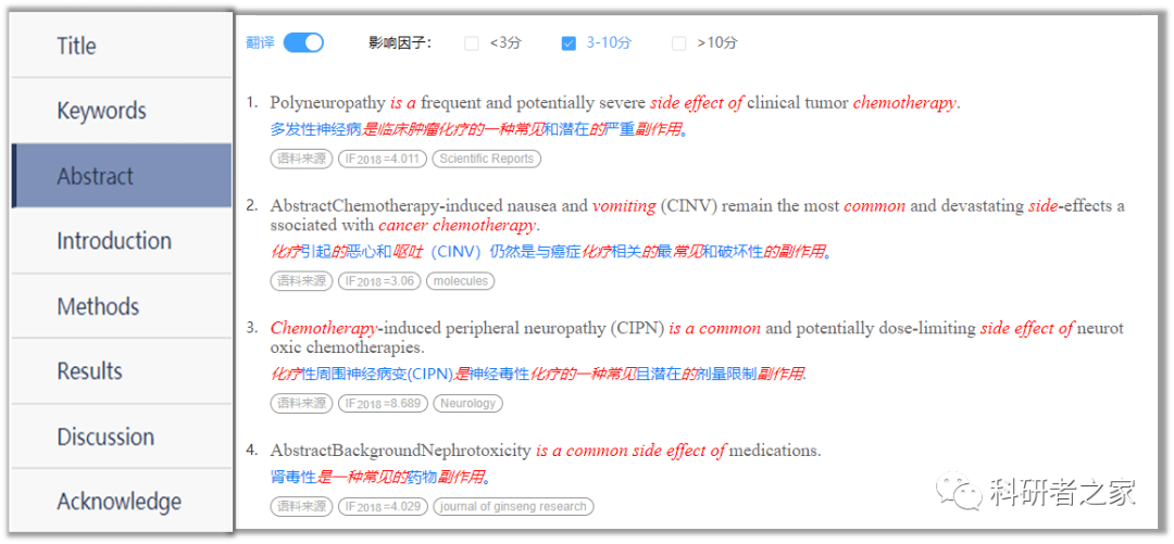 ai写作助手sci：免费功能及百度排名十大概述