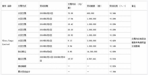 AI报告书模板：全面优化企业战略规划与数据分析流程