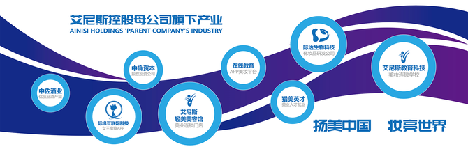 美业产业升级：互联网 赋能下的行业转型之路