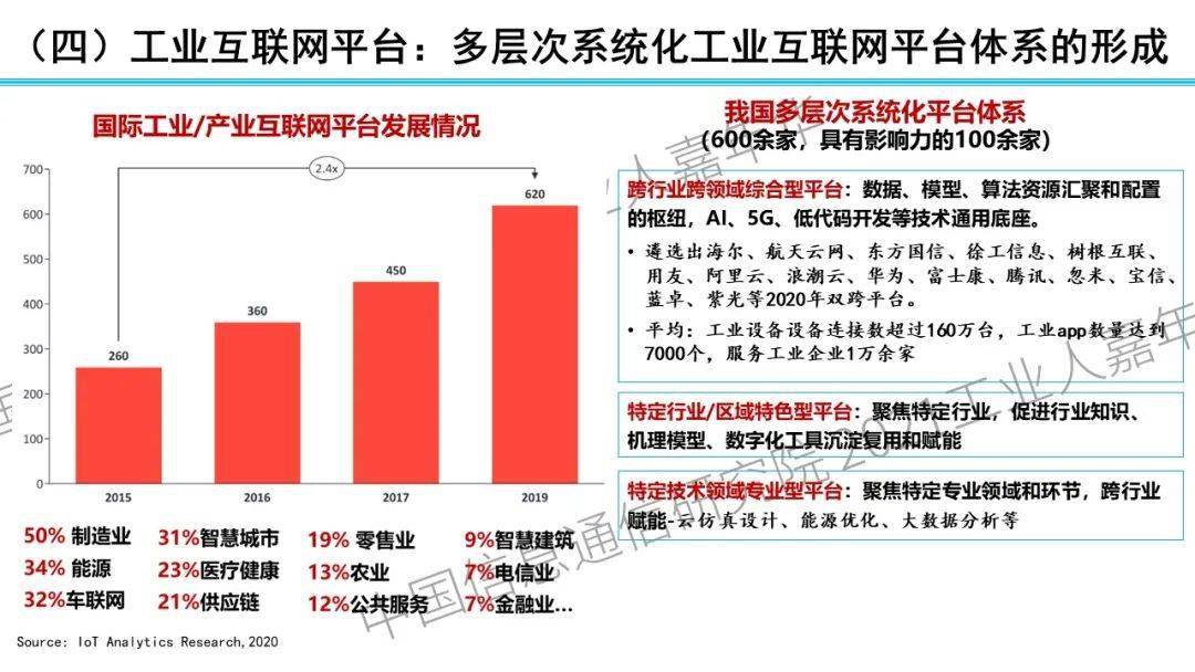 美业产业升级：互联网 赋能下的行业转型之路