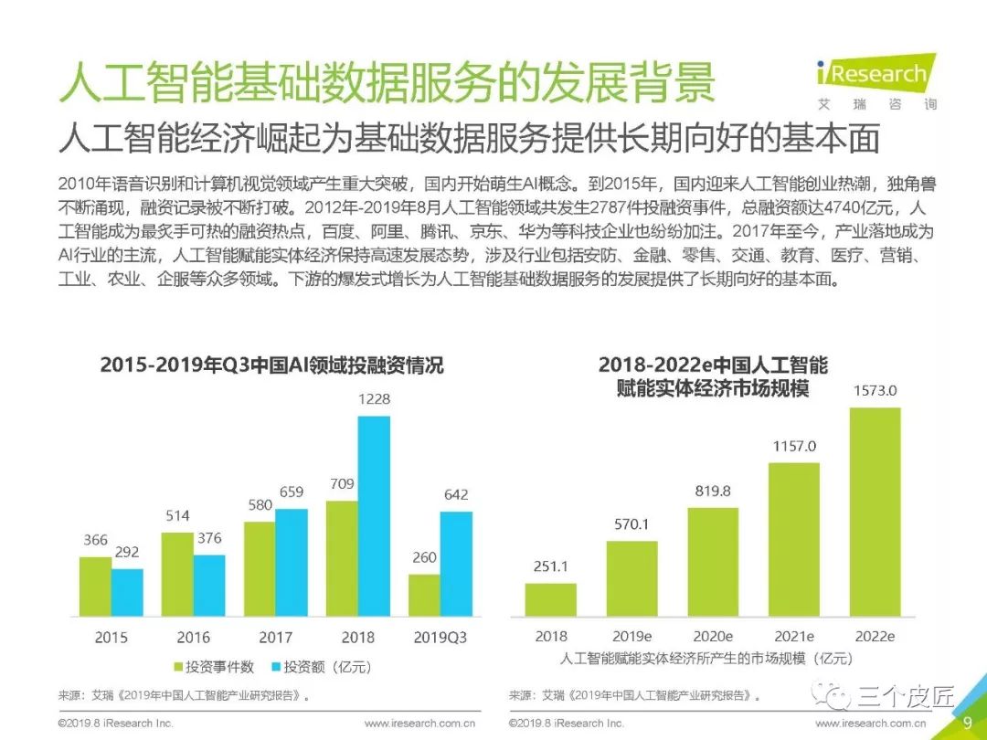 全方位智能文案生成助手——满足您的所有创作需求