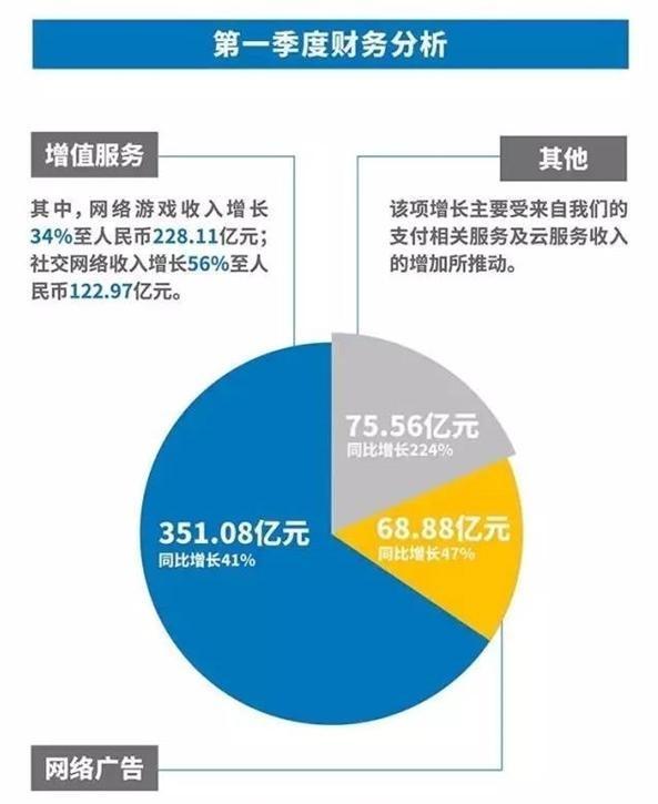 揭秘今日头条写作收益模式：如何通过优质内容实现多渠道变现