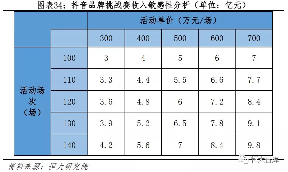 揭秘今日头条写作收益模式：如何通过优质内容实现多渠道变现