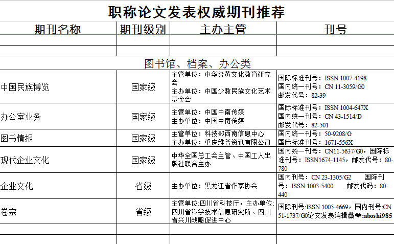 维普论文检测系统收费标准及职称版价格，查重可靠性与付费说明