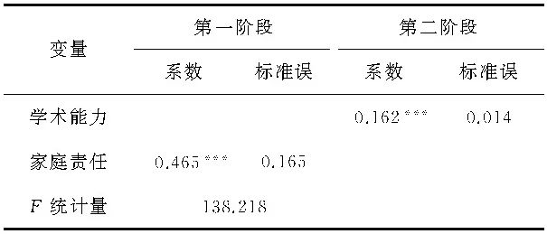 探究维普论文检测结果差异：为何两次检测结果不一致及解决方案