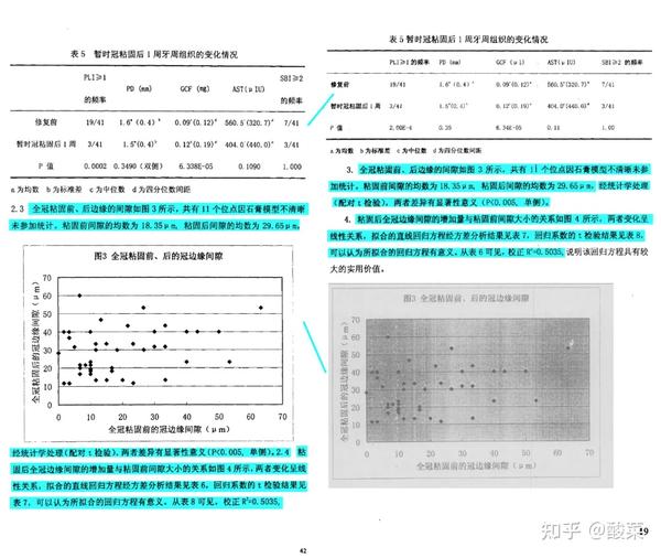 探究维普论文检测结果差异：为何两次检测结果不一致及解决方案