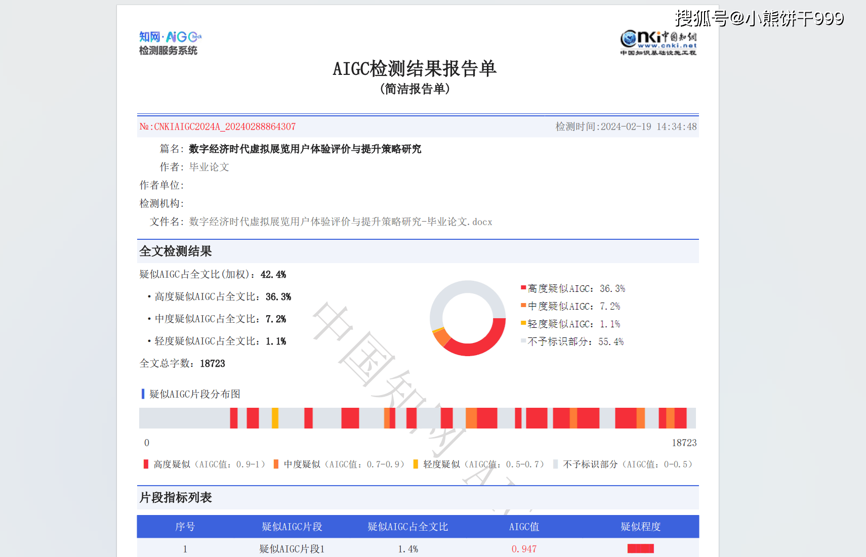 维普论文检测报告包括ai率吗