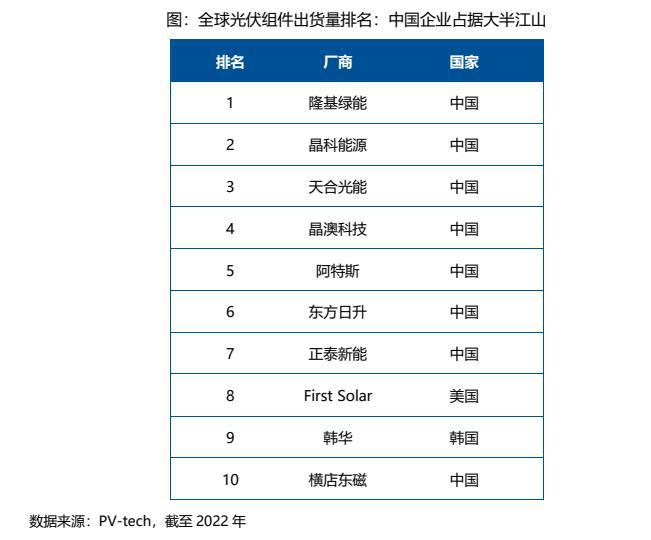 解读遥遥领先的正确发音