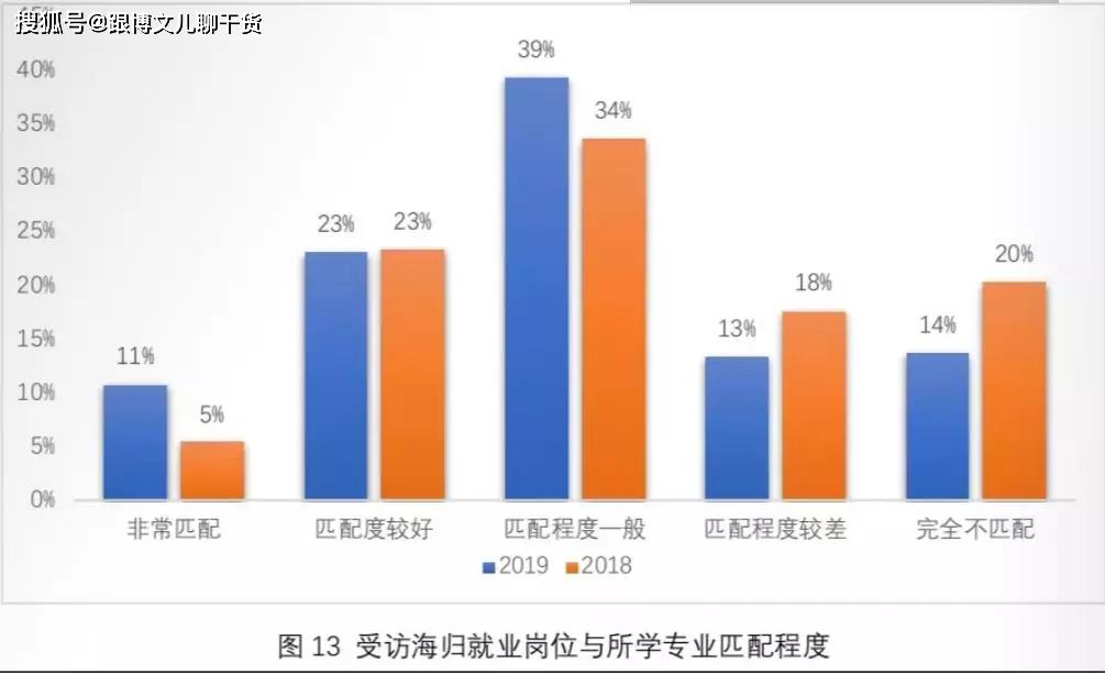 探讨调研报告的原创性：可否借鉴与引用