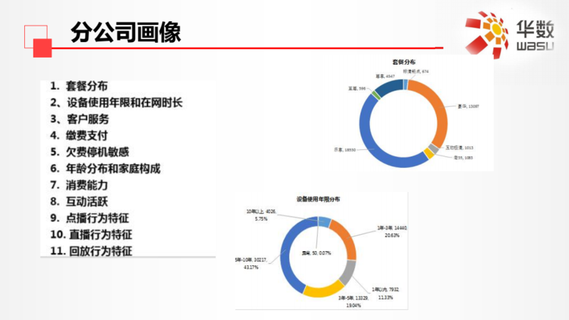 探讨调研报告的原创性：可否借鉴与引用