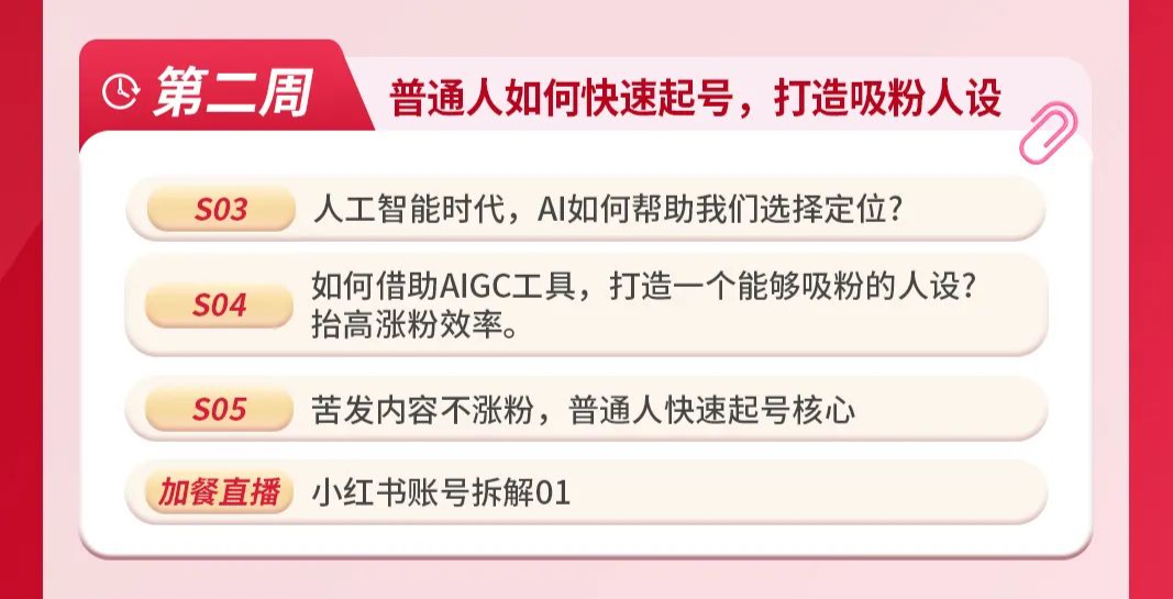 小红书AI写作生成器的概述是什么：深入了解其功能与意义