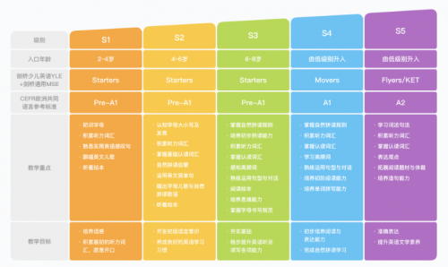 全面解析：英语AI写作工具推荐及使用技巧