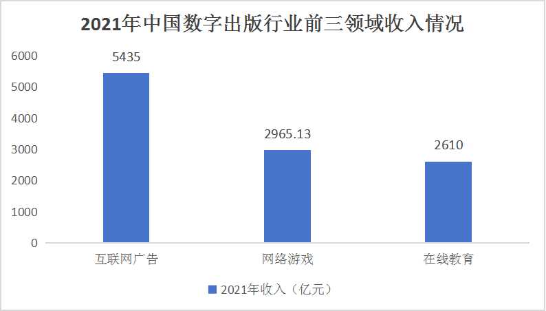 AI算法在数据处理中的应用与实验分析综合报告