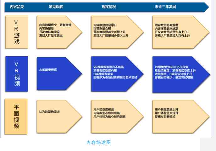 全方位解析论文查重API：功能、选择与应用解决方案