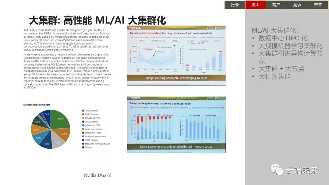 全面解析AI创作的现状、影响与未来展望——您的问题这里都有答案