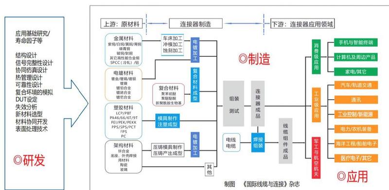 AI市场安装指南与注意事项，市场份额、分析及前景展望