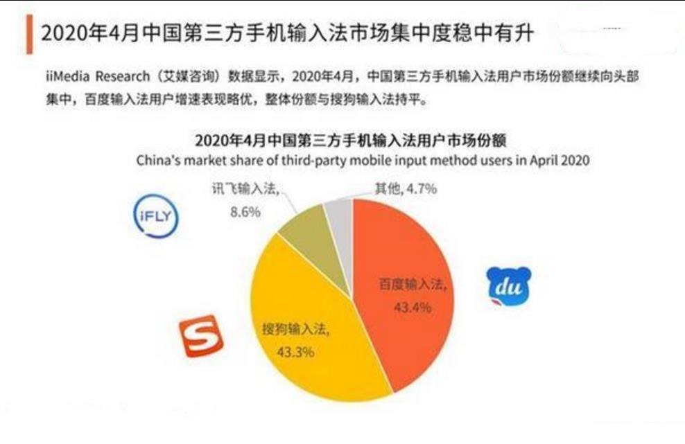 输入法文案ai