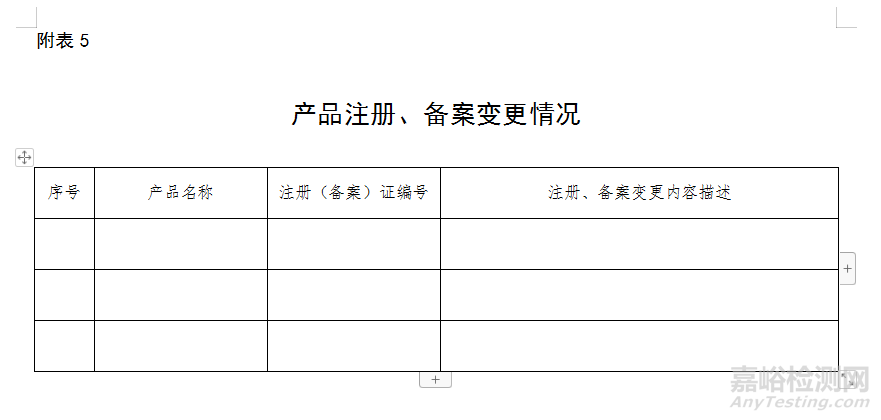 医疗报告表格：制作指南、模板及撰写详解