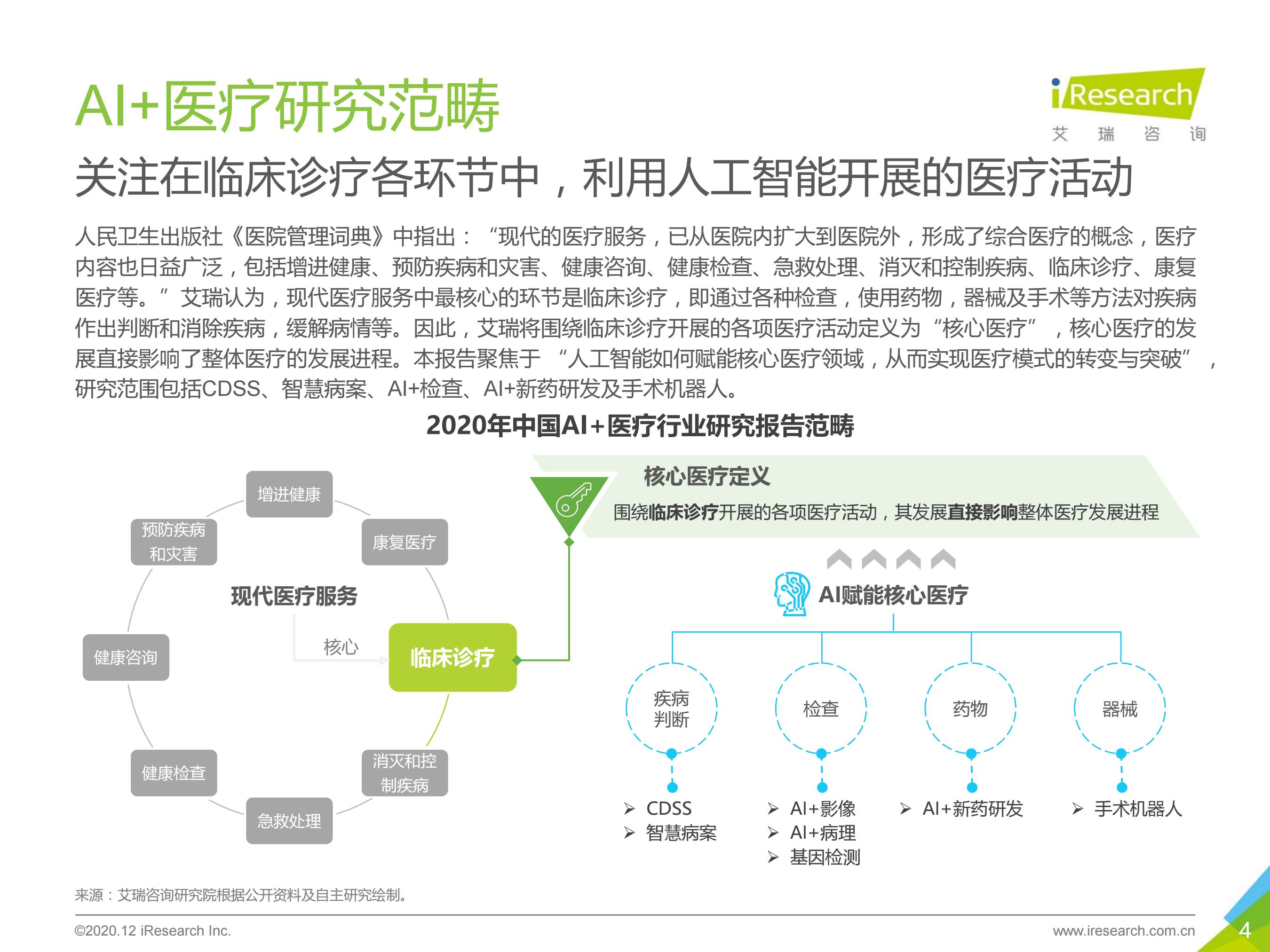 医疗ai报告