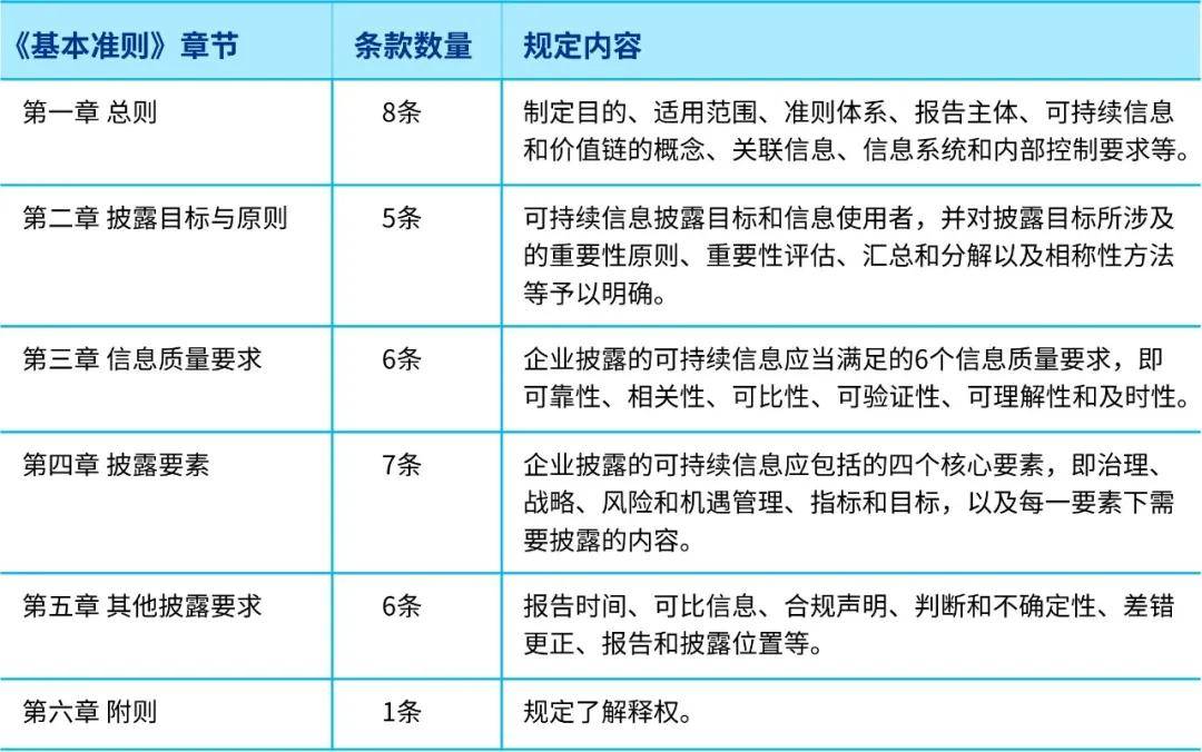 报告值的定义与意义：全面解析其在不同领域的应用