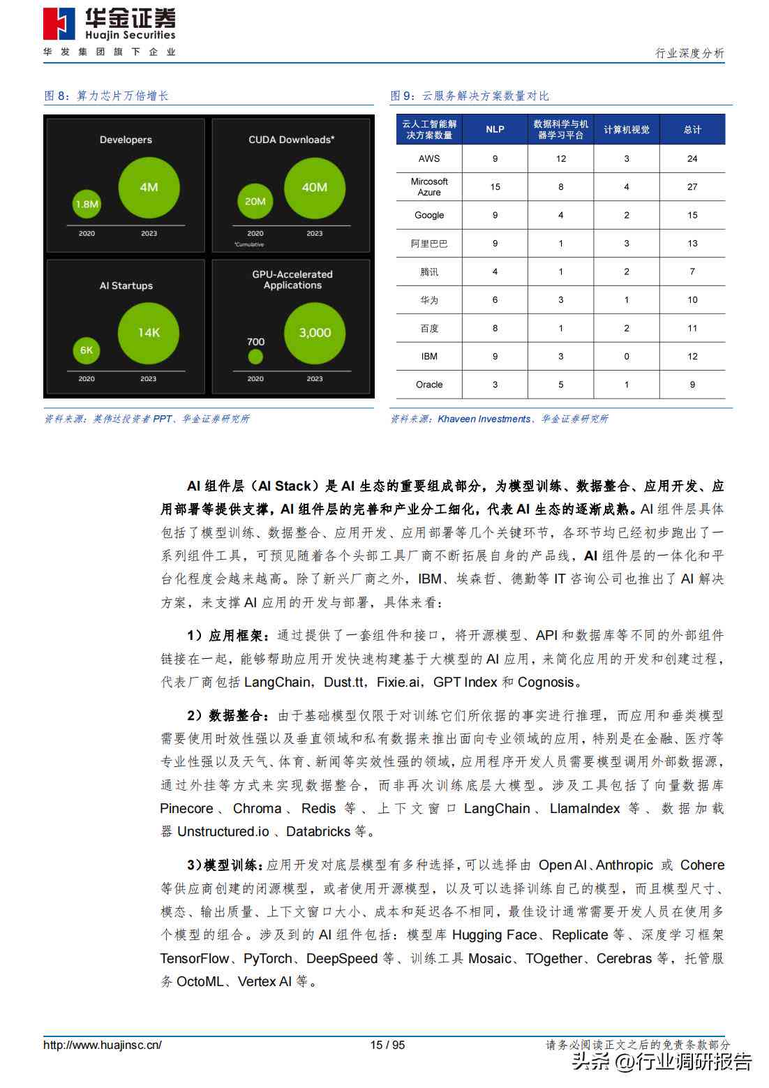 报告值的定义与意义：全面解析其在不同领域的应用