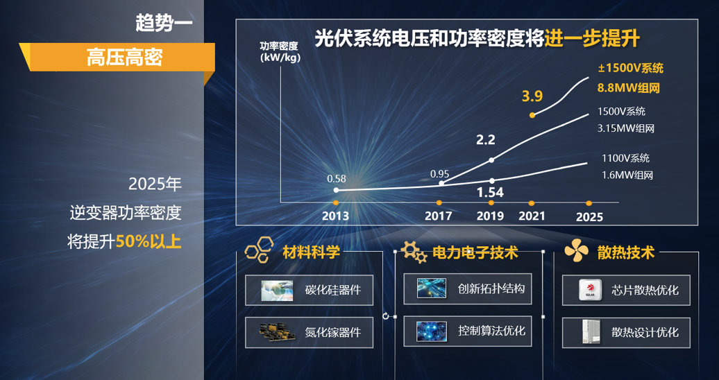 全方位解析AI全息宇宙特效：创作指南、应用实例与未来趋势