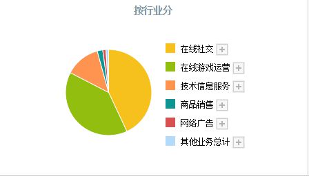 全息宇宙文化：揭秘传播公司与理论观点