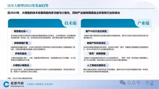 AI建筑设计实例分析报告总结：方法与案例探讨