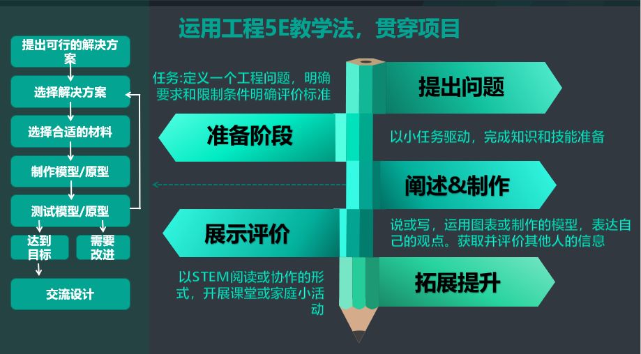 智能AI辅助创新建筑设计方案与实践