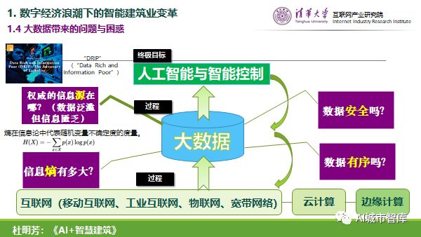 智能AI辅助创新建筑设计方案与实践